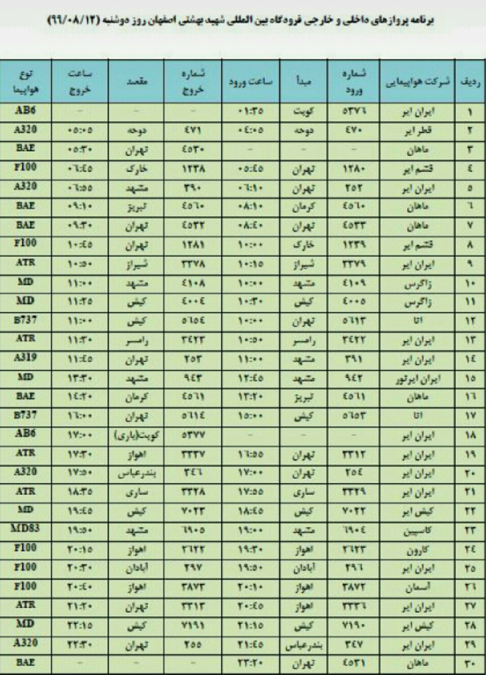 فهرست پرواز‌های فرودگاه شهید بهشتی اصفهان