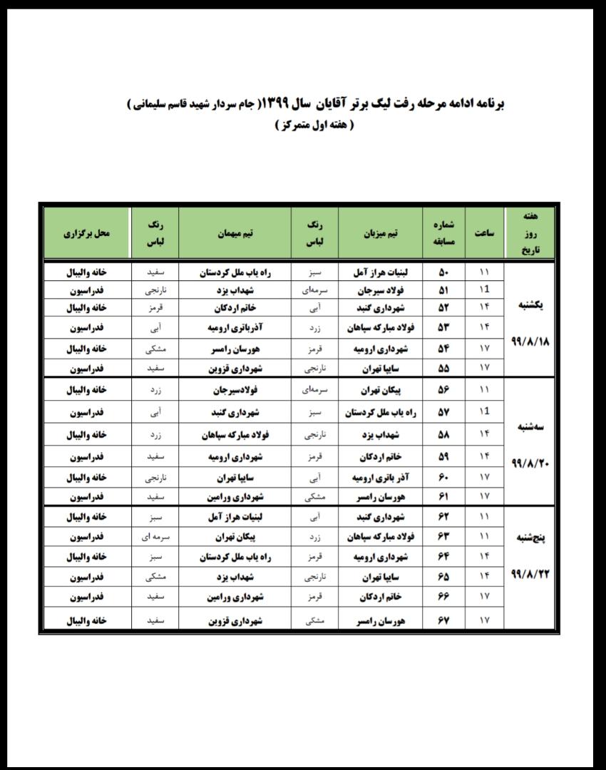 اعلام برنامه هفته نخست لیگ متمرکز والیبال مردان کشور