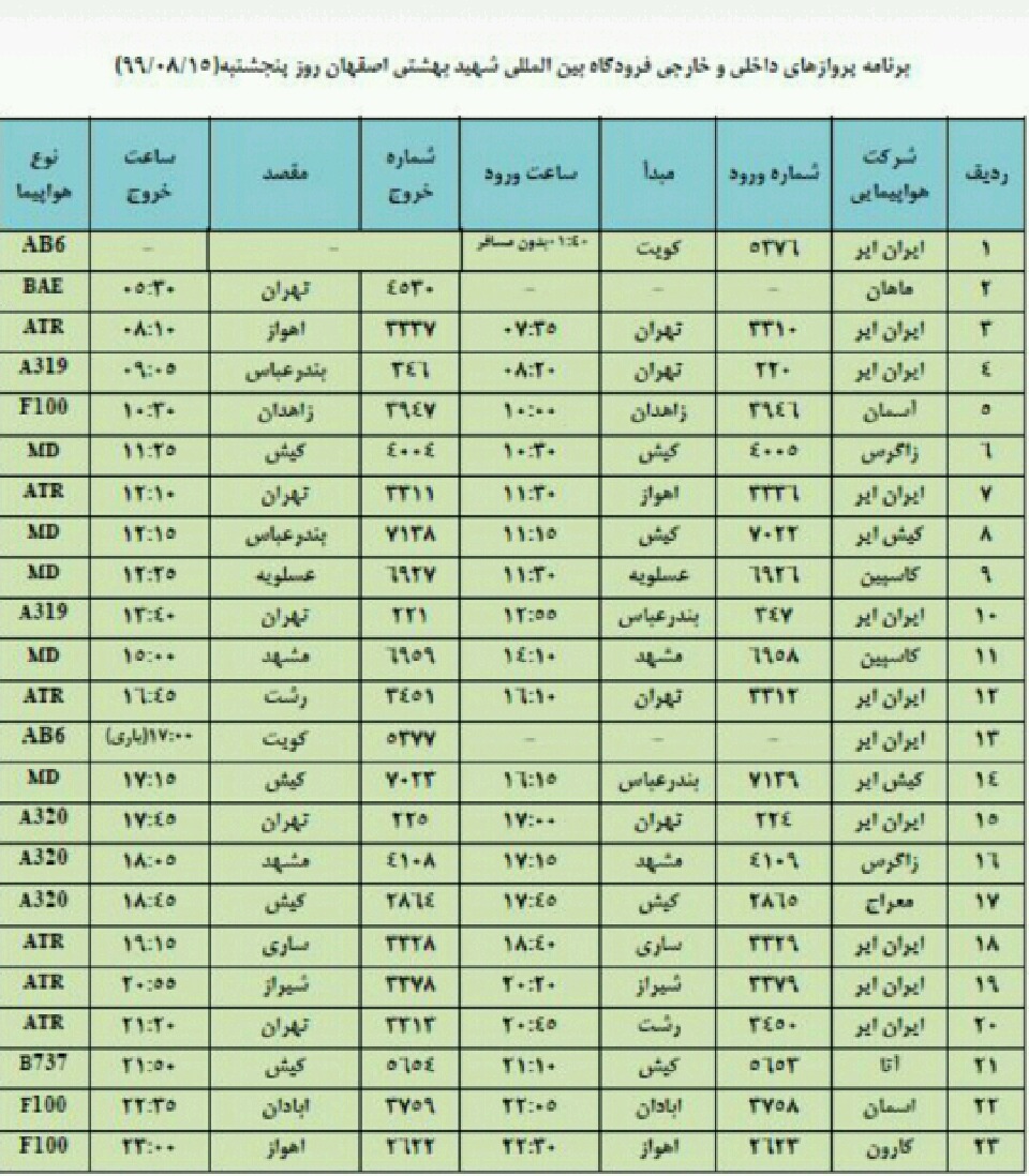 فهرست پروازهای فرودگاه اصفهان