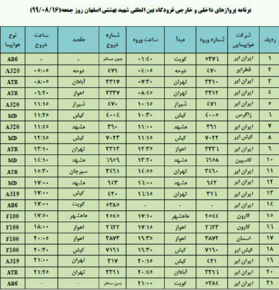 فهرست پروازهای فرودگاه اصفهان