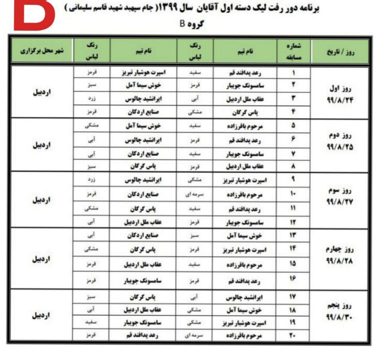 مشخص شدن حریفان نماینده استان یزد در مسابقات والیبال دسته اول باشگاه‌های کشور