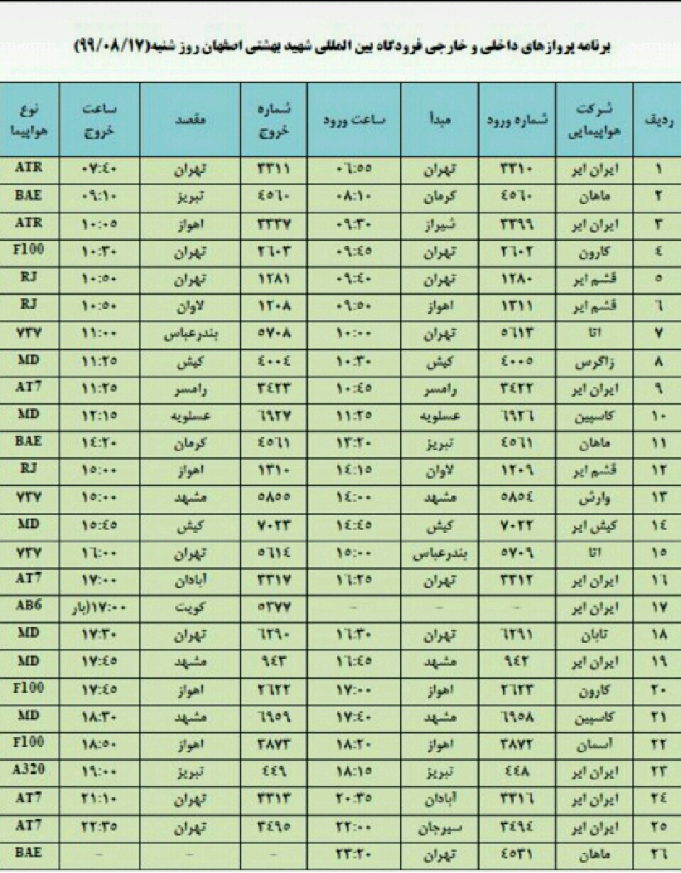 فهرست پروازهای فرودگاه اصفهان