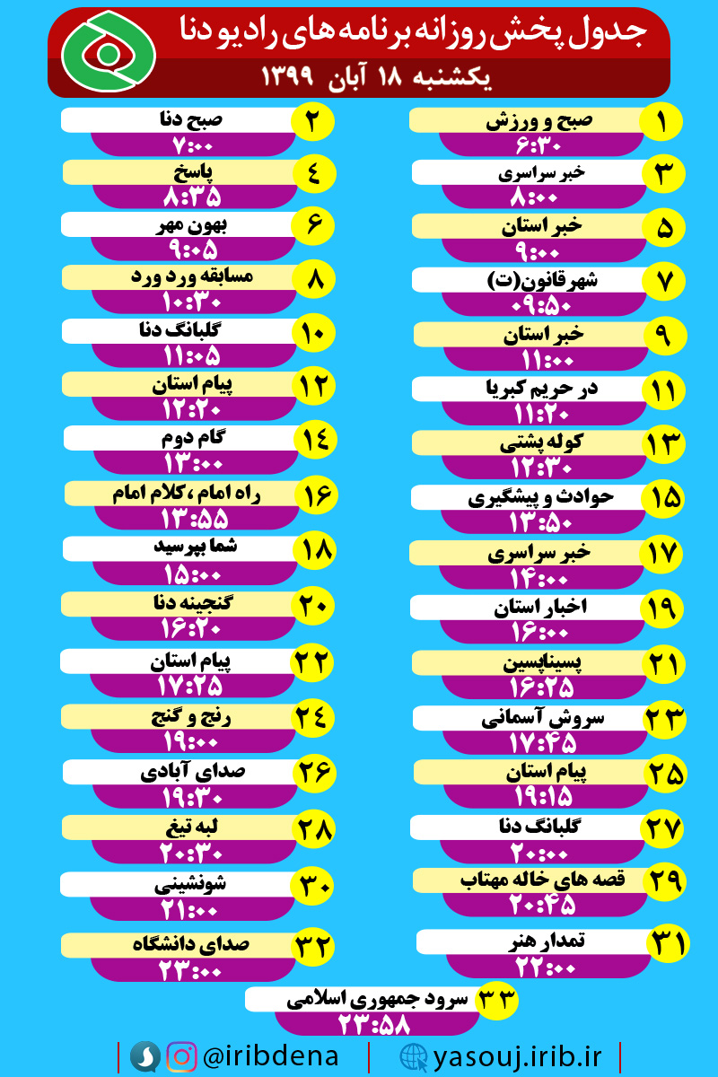 جدول پخش برنامه‌های رادیوی شبکه دنا