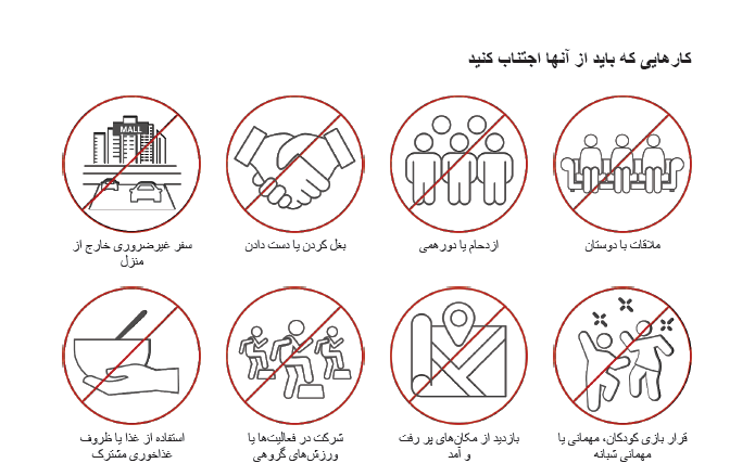 پهن کردن فرش قرمز زیر پای کرونا