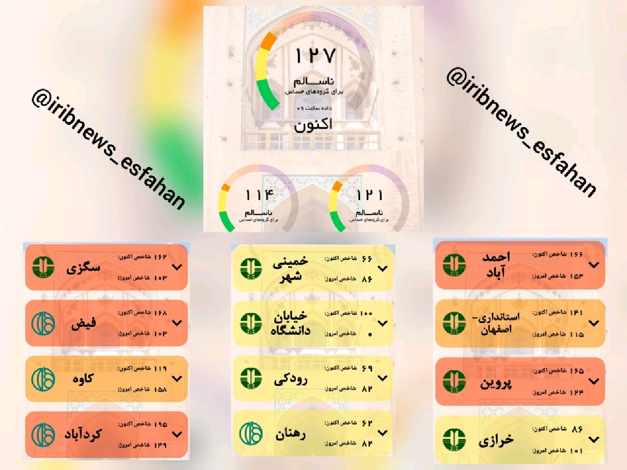 هوای کلانشهر اصفهان ناسالم برای عموم