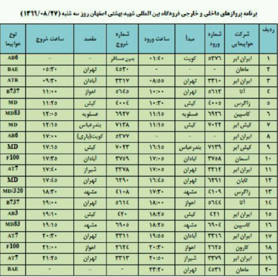 فهرست پروازهای فرودگاه بین المللی شهید بهشتی اصفهان