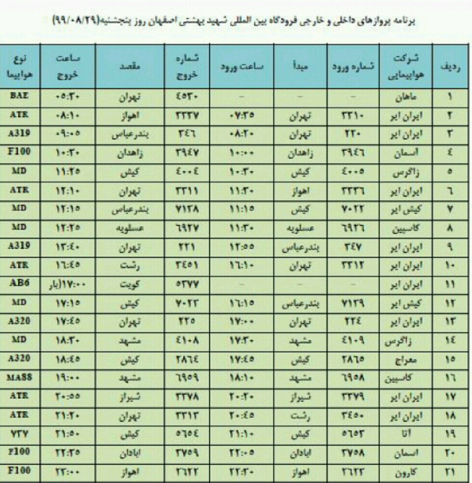 فهرست پروازهای فرودگاه بین المللی شهید بهشتی اصفهان