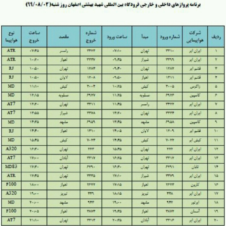 فهرست پروازهای فرودگاه بین المللی شهید بهشتی اصفهان