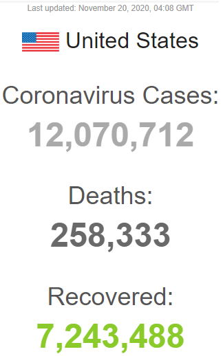 رکورد جدید آمریکا در شمار قربانیان کرونا