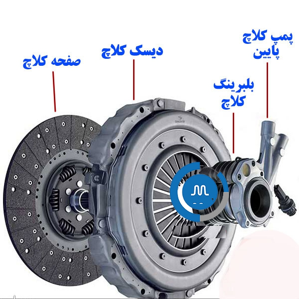 زمان تعویض صفحه کلاچ خودرو چه زمانی است؟