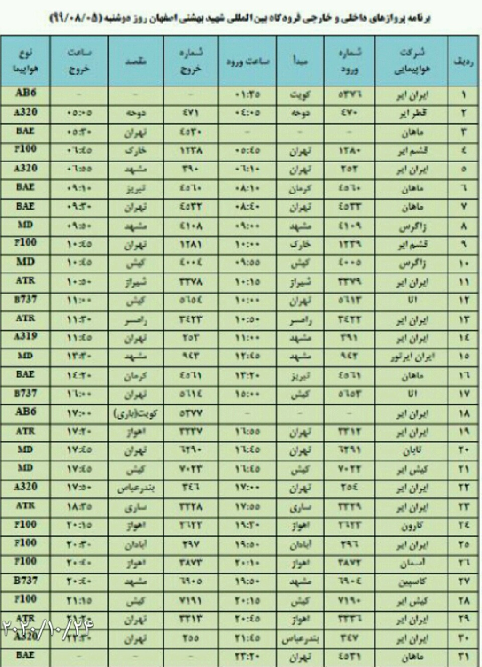 فهرست پروازهای فرودگاه اصفهان