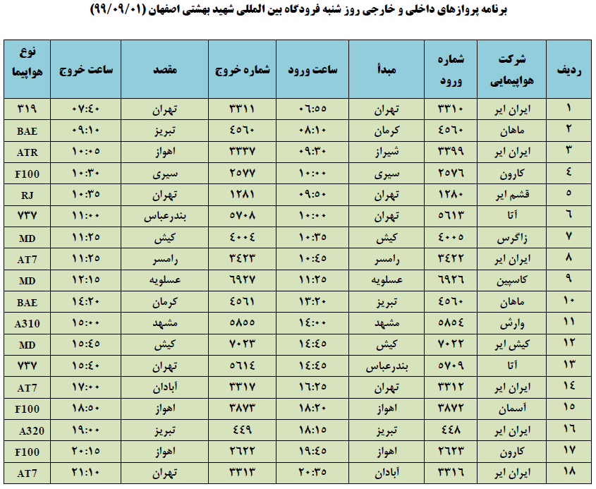 فرودگاه شهید بهشتی و برنامه پروازهای امروز