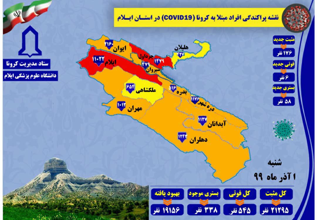 کرونا جان ۶ نفر دیگر را گرفت