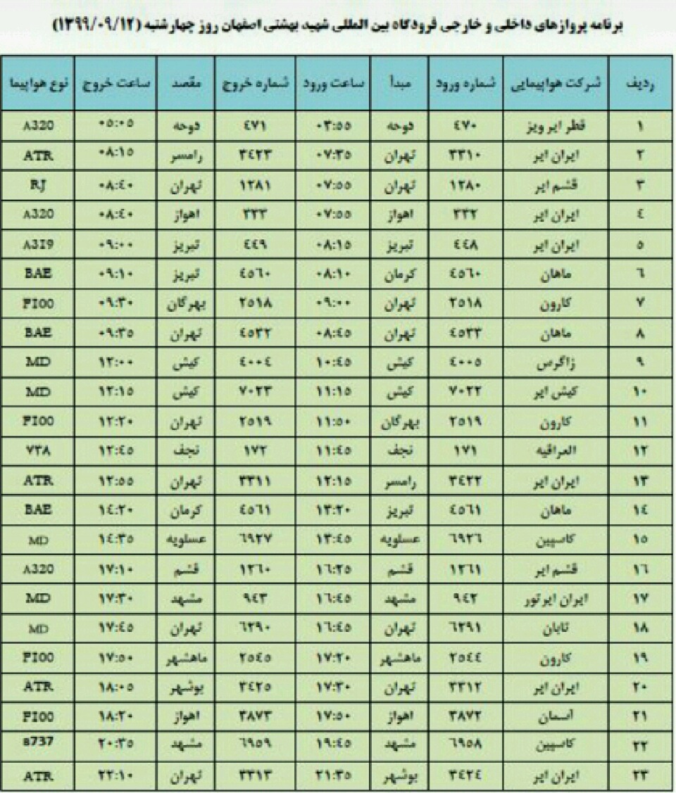 فهرست پروازهای فرودگاه بین المللی شهید بهشتی اصفهان