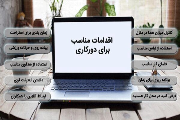 نحوه حضور کارکنان و دورکاری آن‌ها از ۱۵ آذر در استان همدان