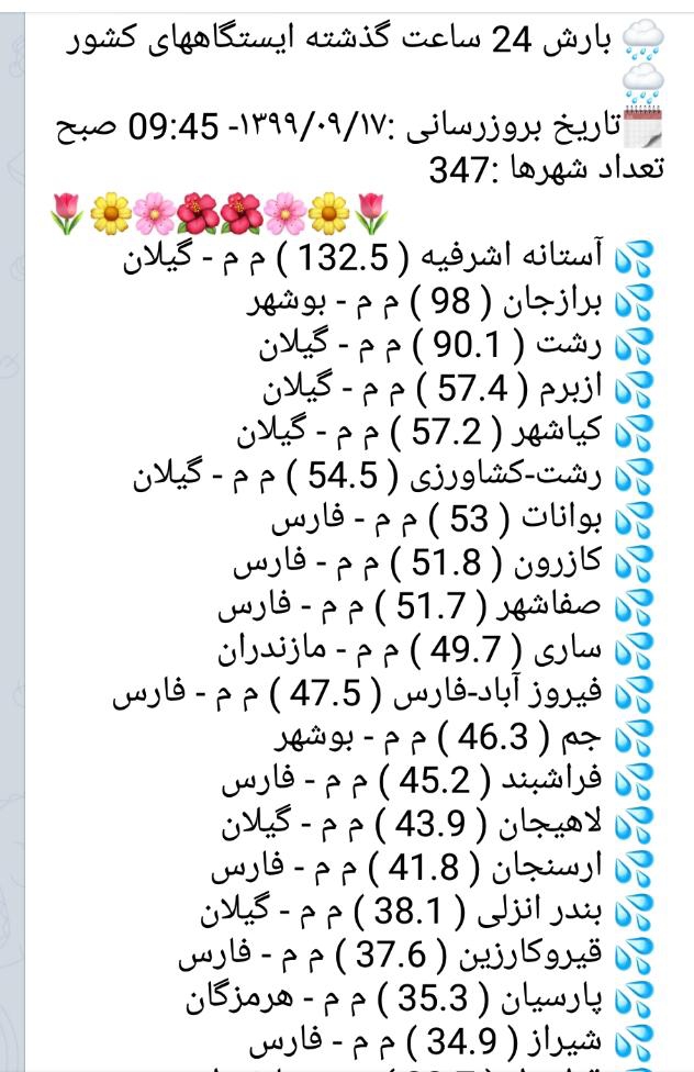 آستانه اشرفیه پرباران ترین شهر کشور