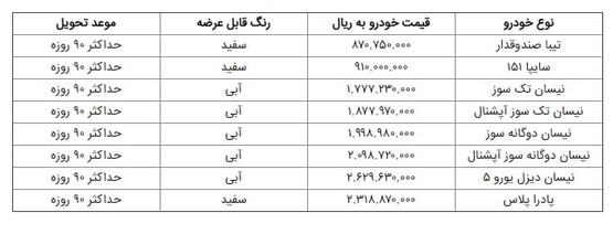 جزئیات فروش فوق العاده ۸ محصول سایپا از امروز+جدول