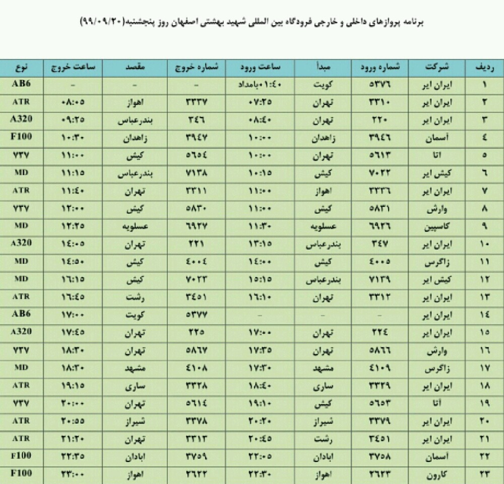 فهرست پروازهای فرودگاه بین المللی شهید بهشتی اصفهان