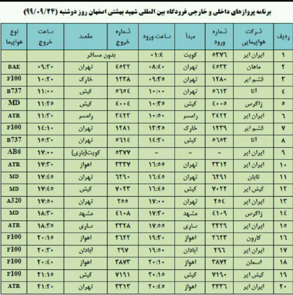 فهرست پروازهای فرودگاه اصفهان