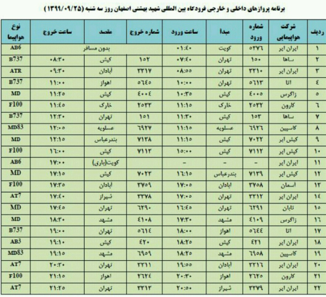 فهرست پروازهای فرودگاه  اصفهان