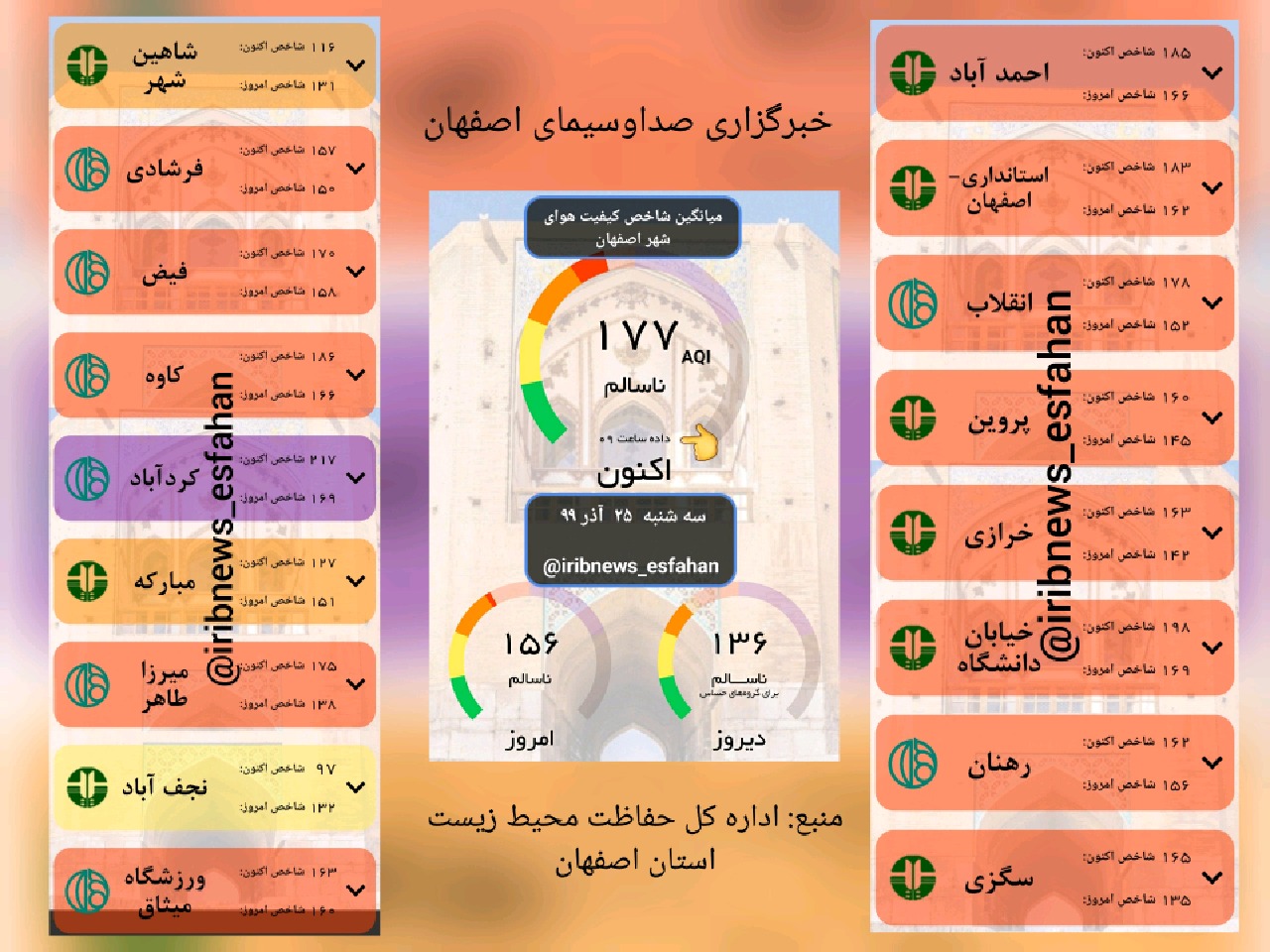 تداوم آلودگی هوای کلانشهر اصفهان تا فردا