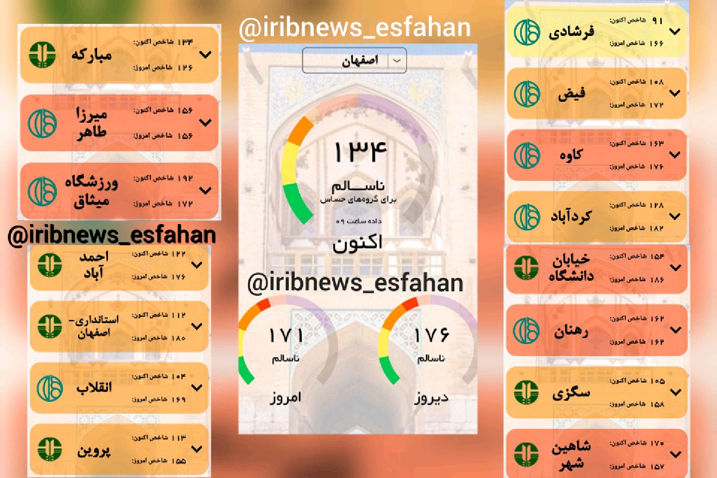 کیفیت هوای برخی مناطقه کلانشهر اصفهان ناسالم برای عموم