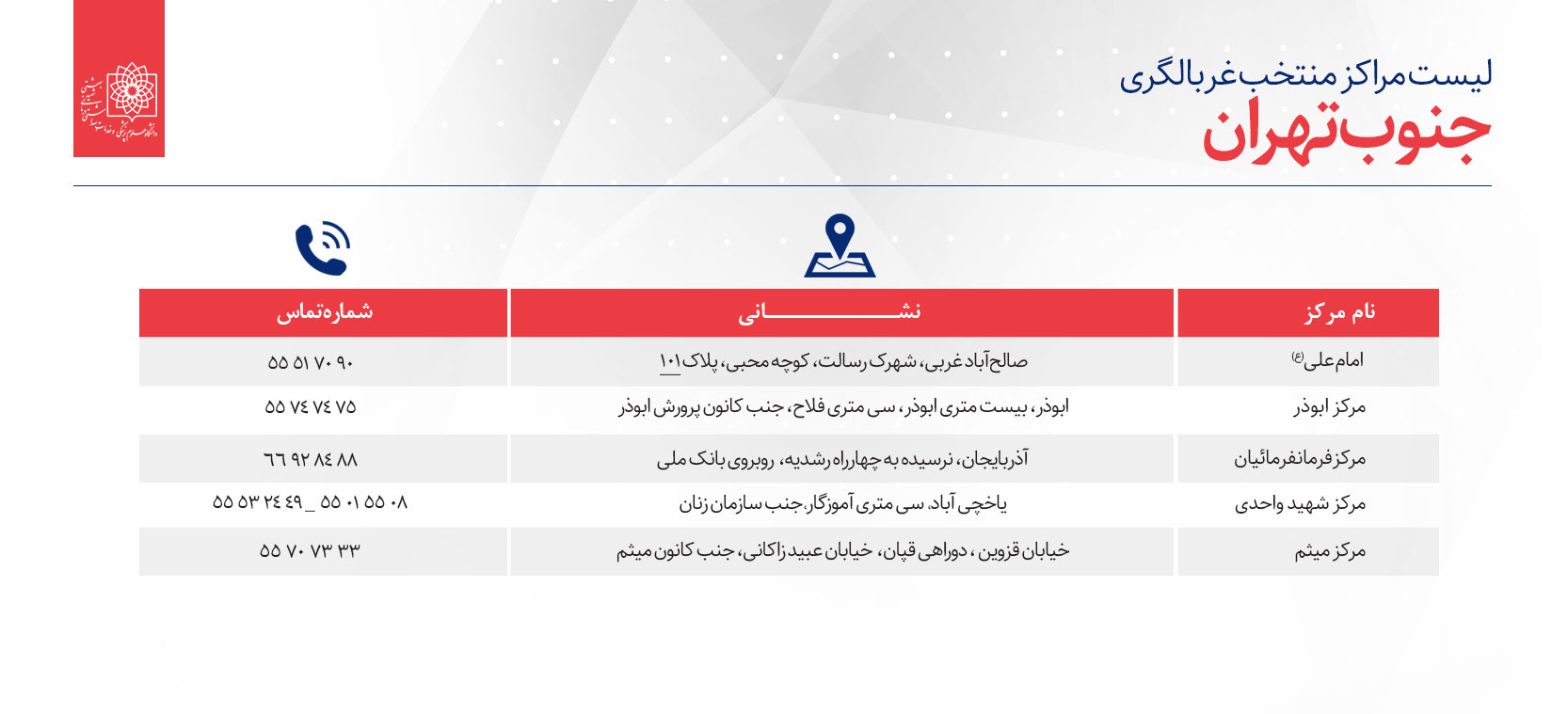 تهرانی‌ها برای غربالگری کرونا کجا بروند؟