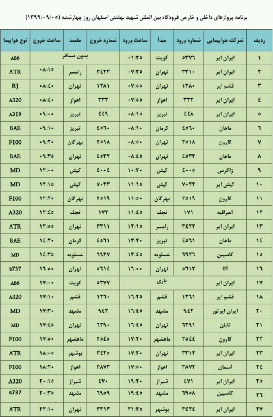 فهرست پروازهای فرودگاه بین المللی شهید بهشتی اصفهان ر