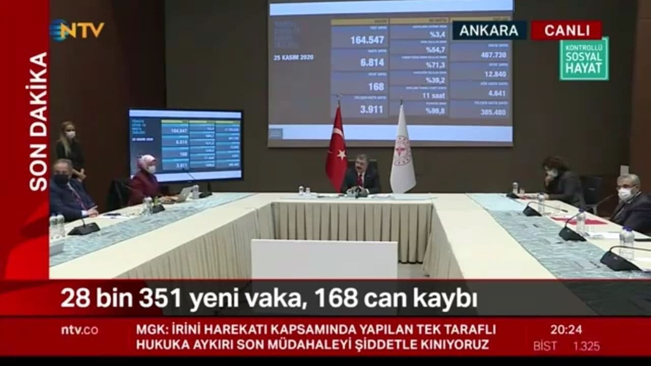 ابتلای بیش از ۲۸ هزار شهروند ترکیه به کرونا در یک شبانه روز