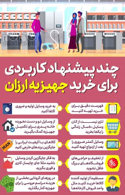 نکات کاربردی در مدیریت خرید جهیزیه 