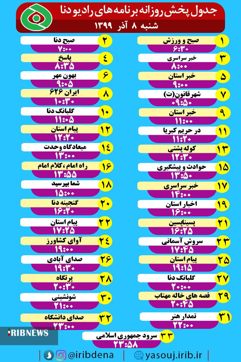 جدول پخش برنامه‌های رادیوی شبکه دنا