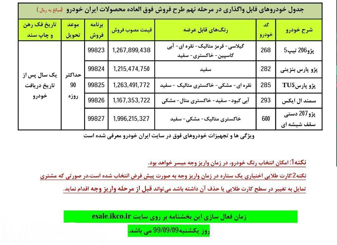 فروش فوق العاده پنج محصول ایران خودرو از فردا