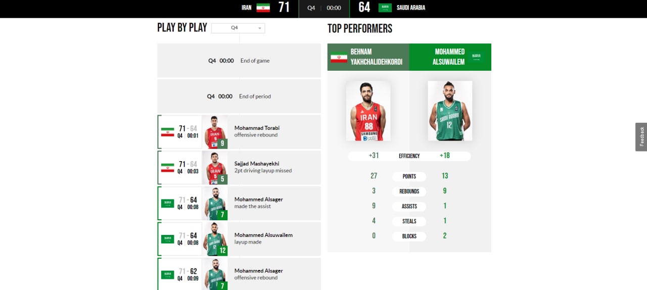 نخستین برد ایران در پنجره دوم انتخابی جام آسیا