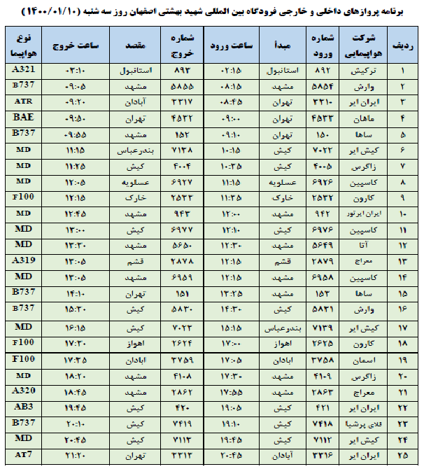 برنامه پروازهای فرودگاه شهید بهشتی