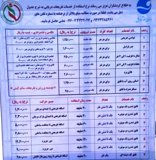 توقیف ۱۰ شناور تفریحی متخلف در ایام نوروز