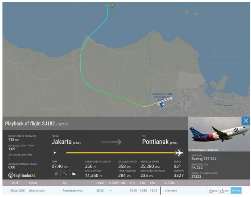 کشف دومین جعبه سیاه هواپیمای مسافربری اندونزی