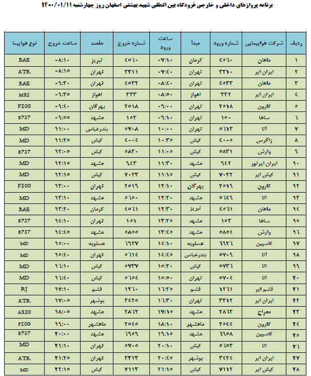 برنامه پروازهای امروز فرودگاه شهید بهشتی