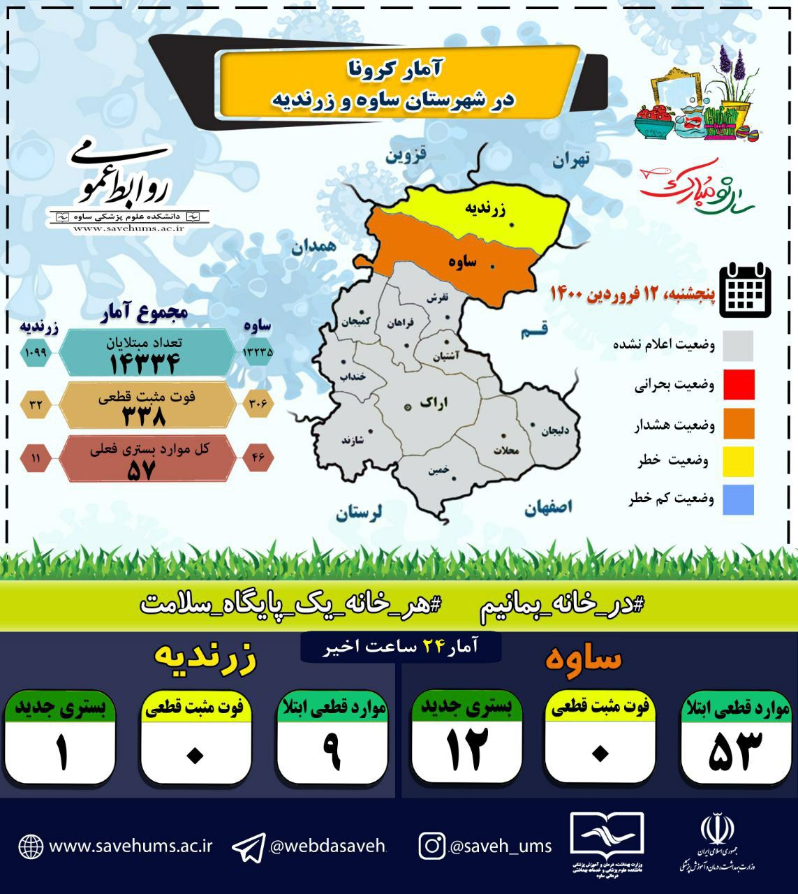 جولان کرونا در ساوه و زرندیه