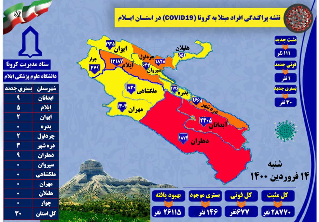 ایلام درگیر موج چهار کرونا شد