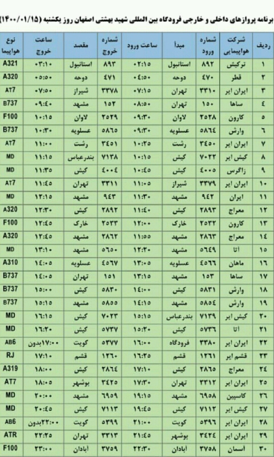 فهرست پروازهای فرودگاه اصفهان در 15 فروردین