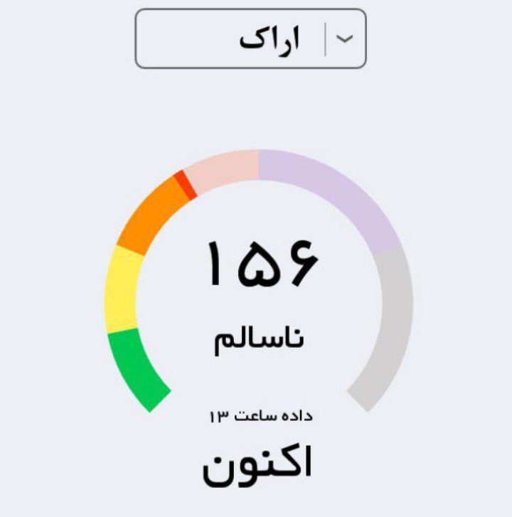 اراک ناسالم برای تمام گروه ها