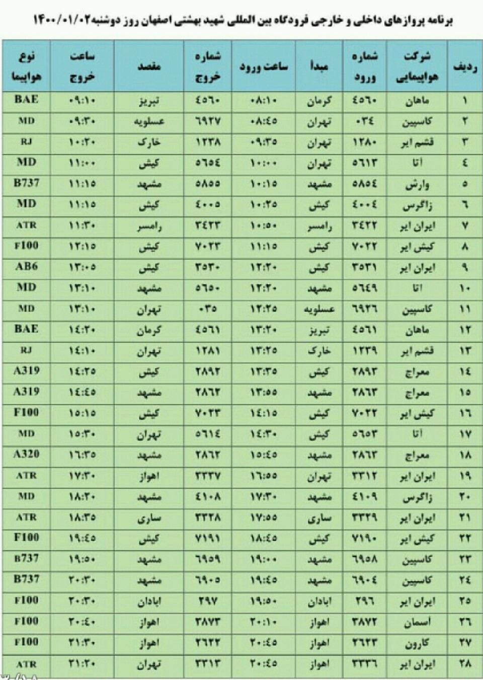 فهرست پرواز‌های فرودگاه اصفهان در دوم فروردین