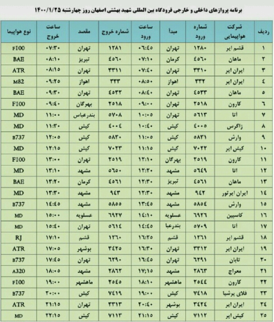 برنامه پرواز‌های فرودگاه اصفهان در بیست وپنجم فروردین