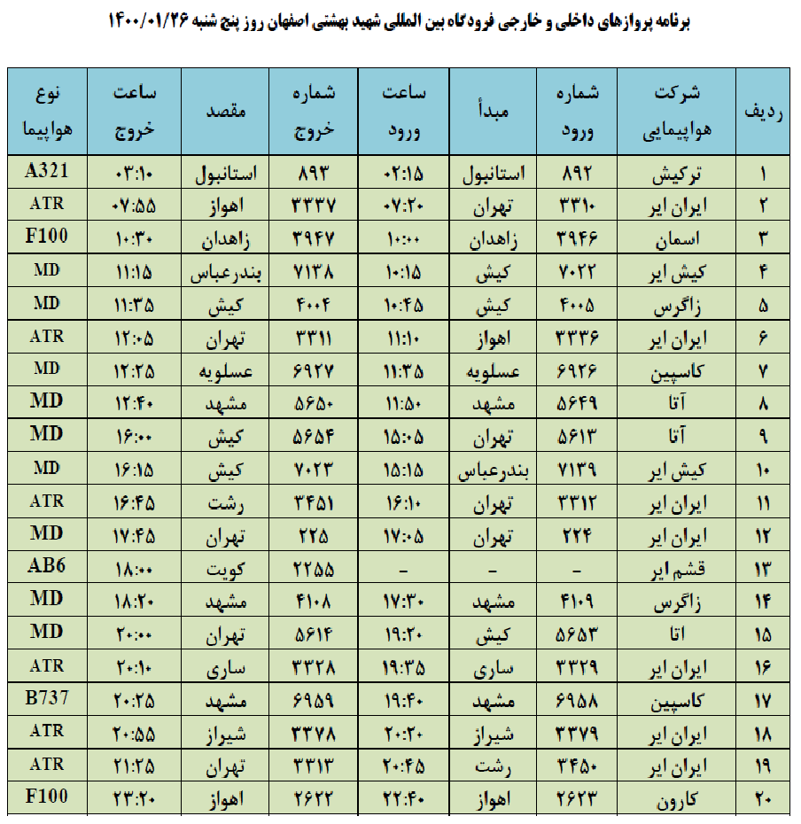 برنامه امروز پروازهای فرودگاه شهید بهشتی