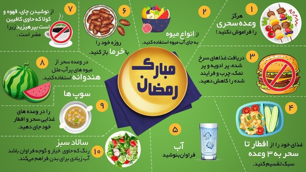 چند توصیه غذایی برای ماه رمضان