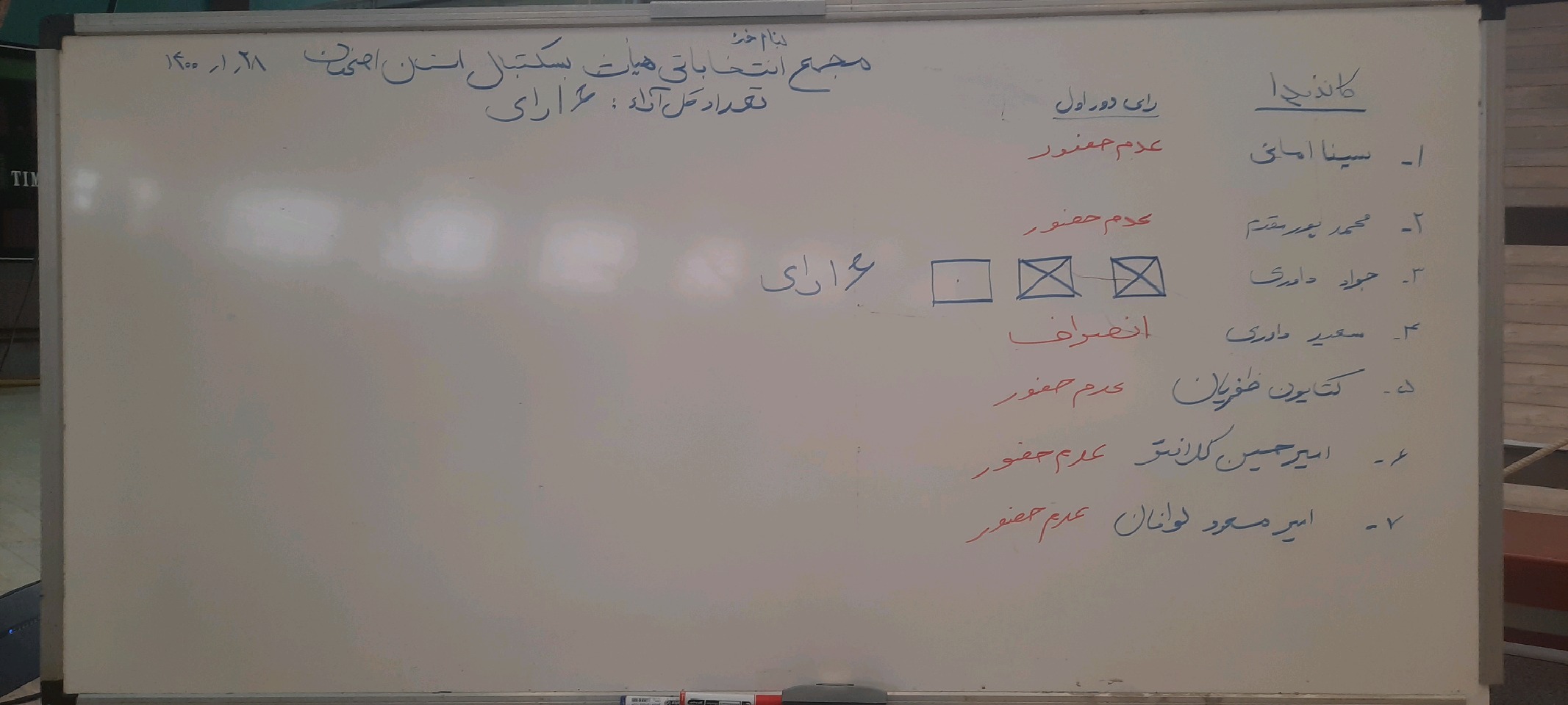 انتخاب جواد داوری به عنوان رئیس هیئت بسکتبال استان اصفهان