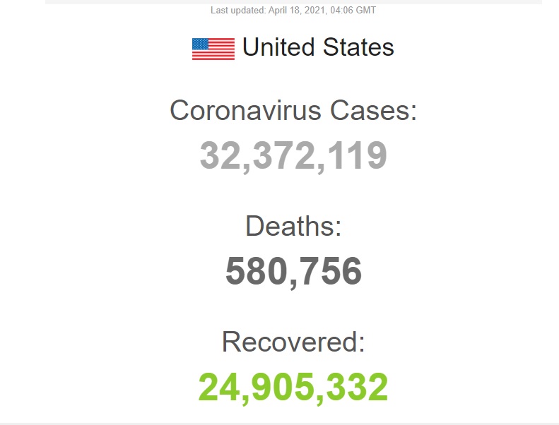 آمریکا دارای بیشترین قربانی کرونا در جهان