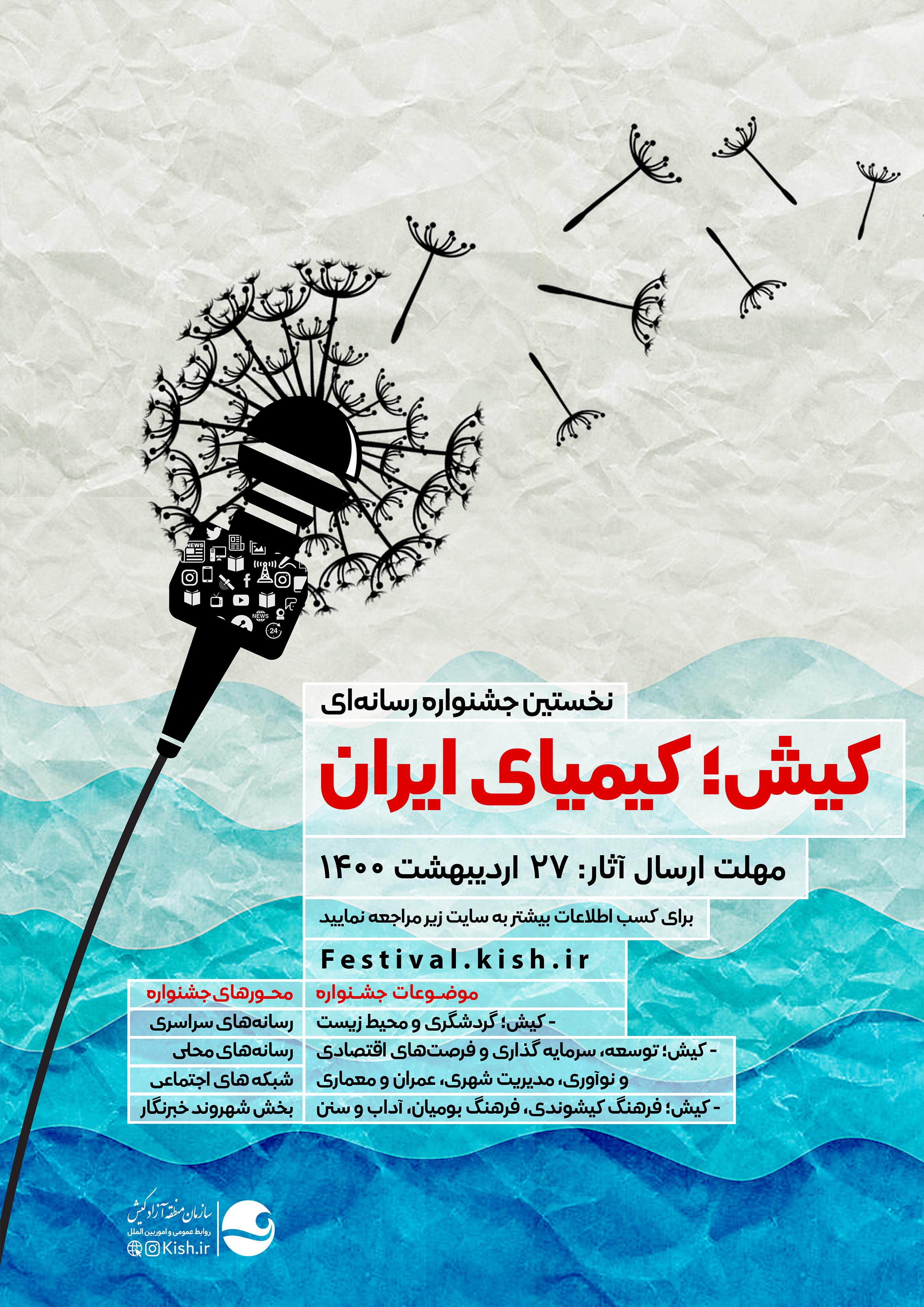 جشنواره تولیدات رسانه ای کیش، کیمیای ایران