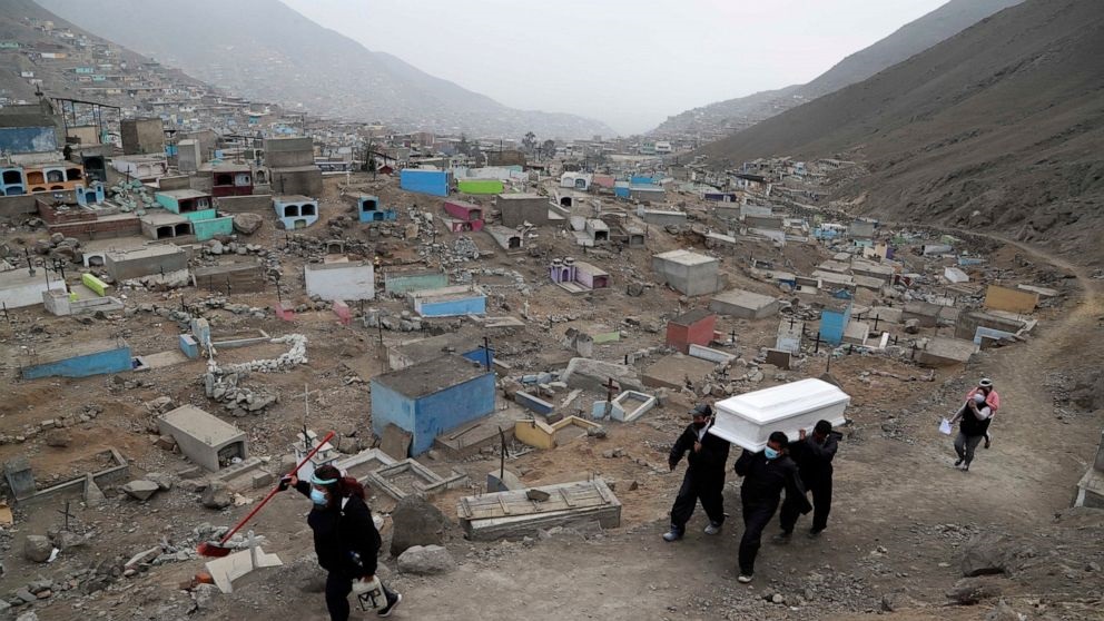 ثبت ۴۳۳ مورد جدید مرگ ناشی از کرونا در پرو