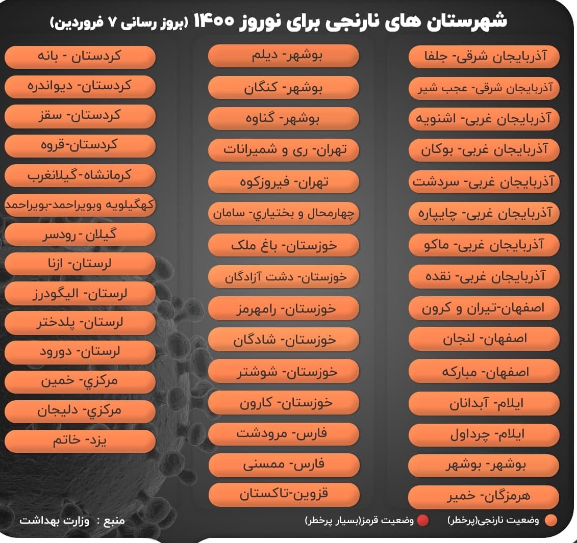 اعلام رنگ بندی جدید شهرهای کشور